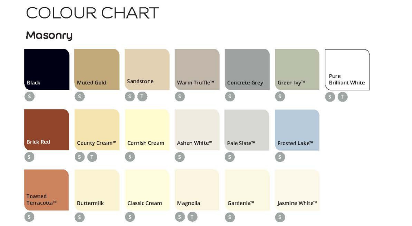 Dulux Weathershield Masonry Colours
