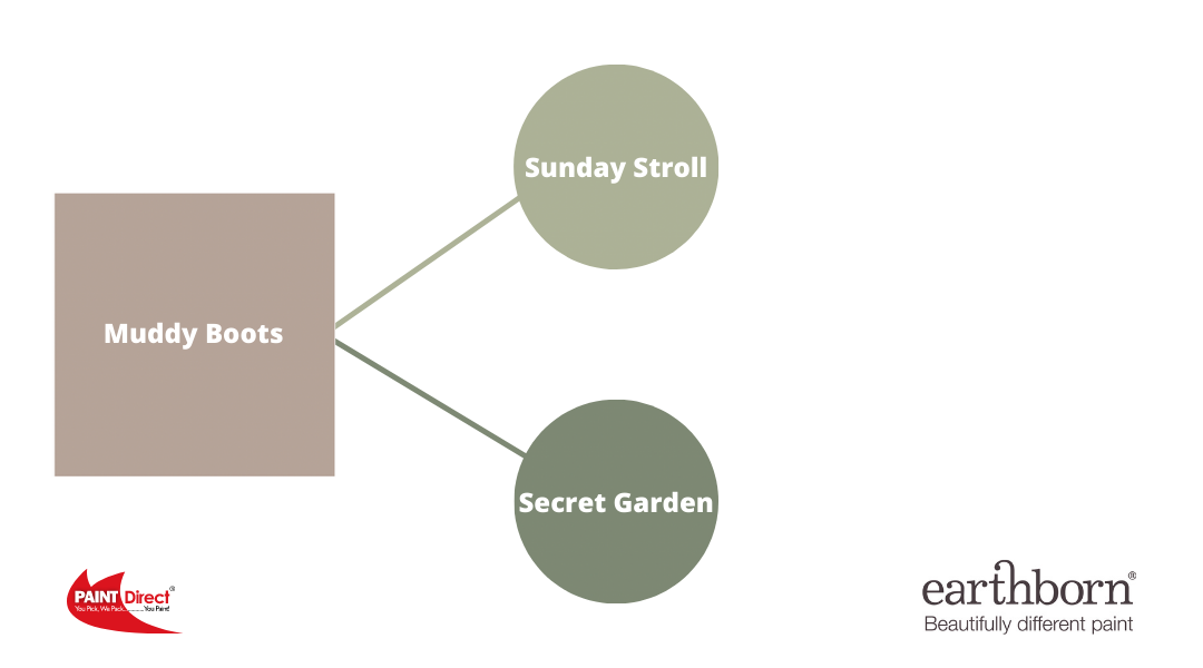 Earthborn-complementary-colours-muddy-boots-sunday-stroll-secret-garden