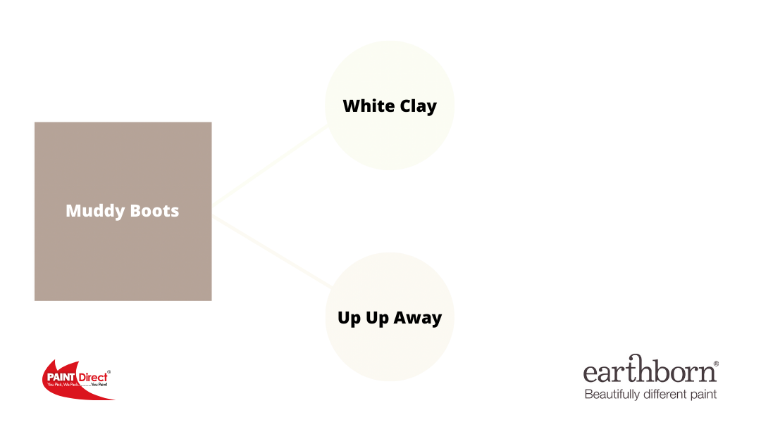 Earthborn-contrasting-colours-muddy-boots-up-up-away-white-clay